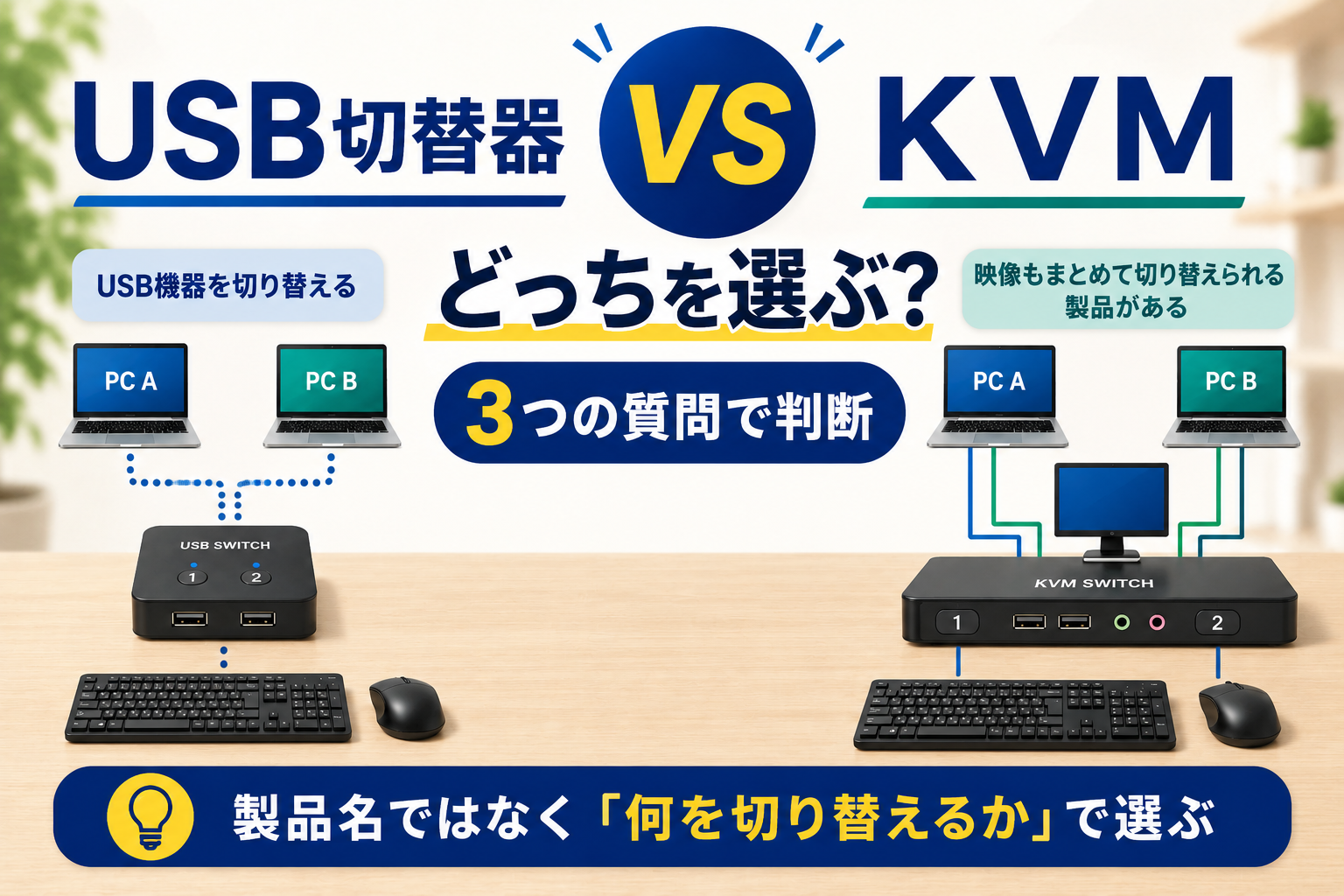 USB切替器とKVMの違いを3つの質問で判断する