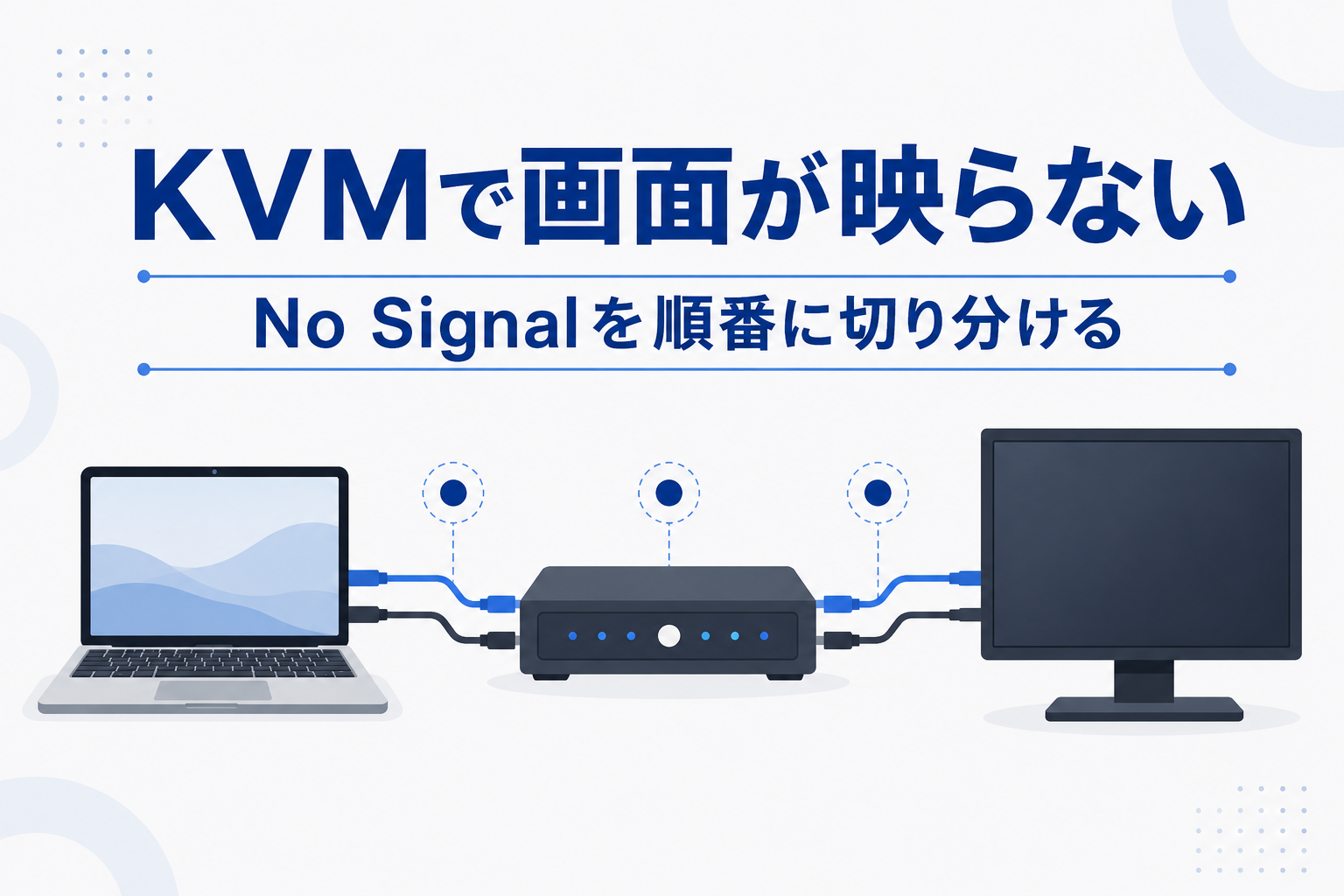 No Signal表示のモニターとKVM、PCが接続経路上に並び、順番に切り分けることを示すKVMトラブルシューティング記事のアイキャッチ