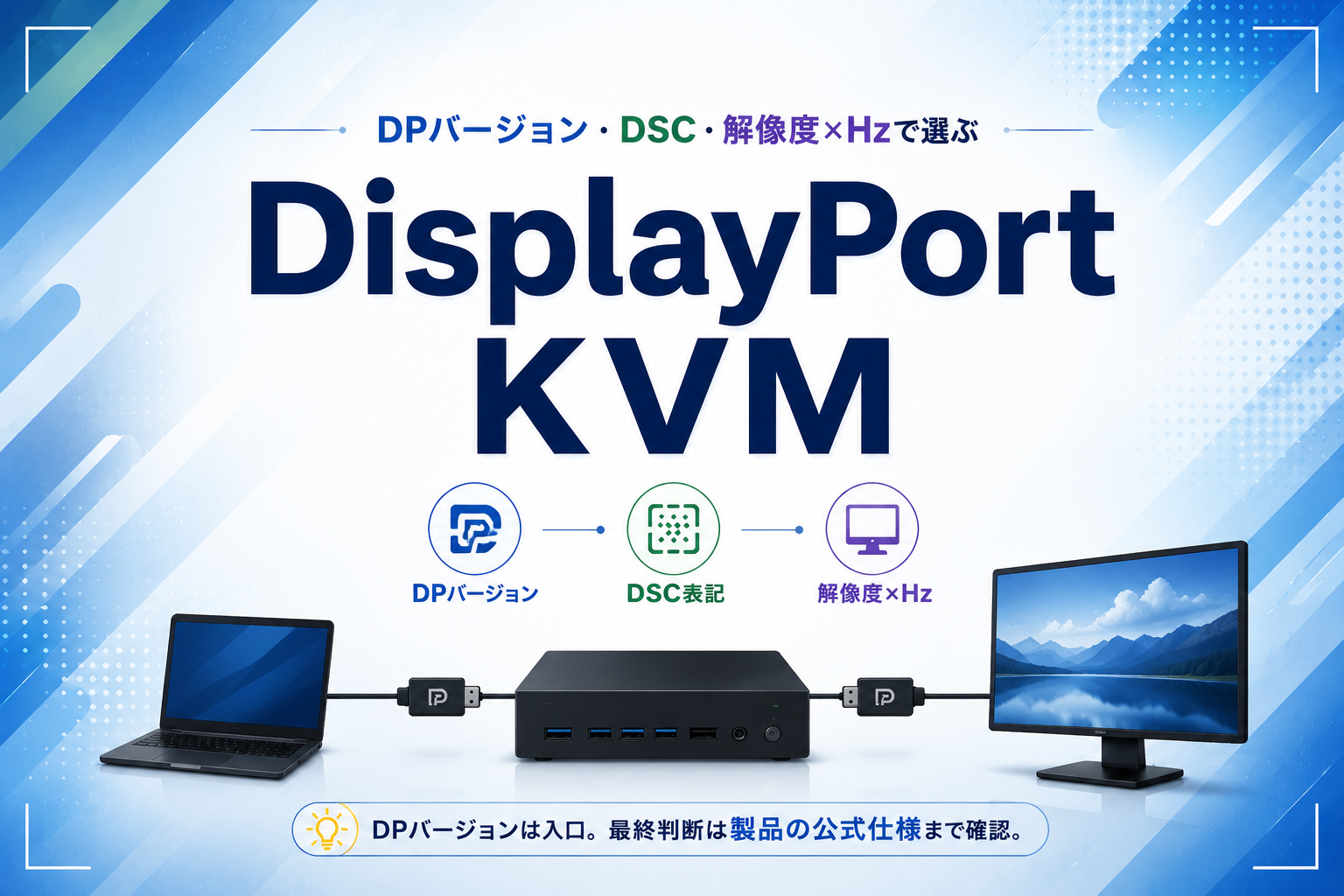 DisplayPort KVMの選び方を示すイメージ