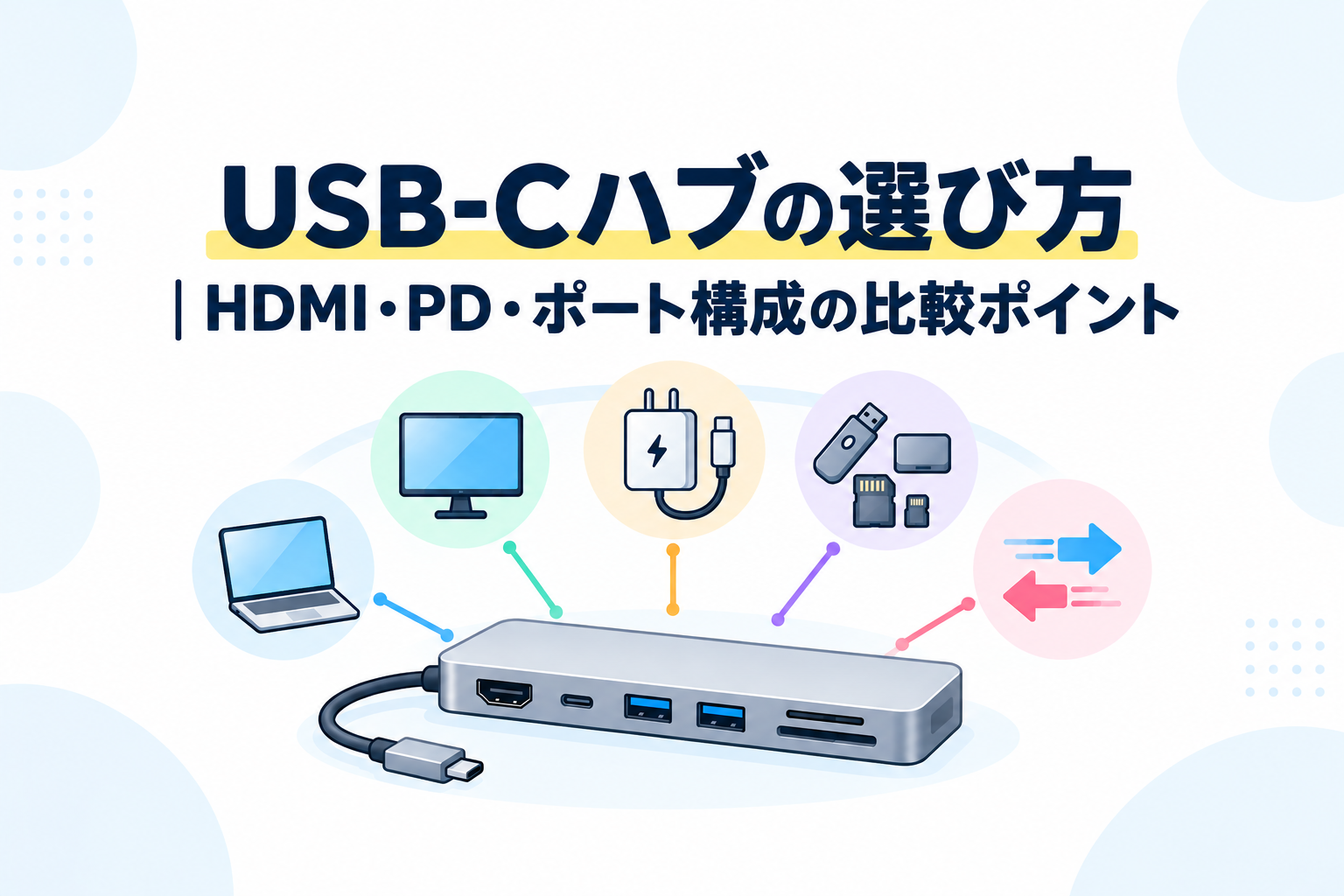 USB-Cハブ本体を中心に、映像出力・USB PD給電・ポート構成・データ転送規格・互換性の5つの確認軸を示すジェネリックなピクトグラム構成図
